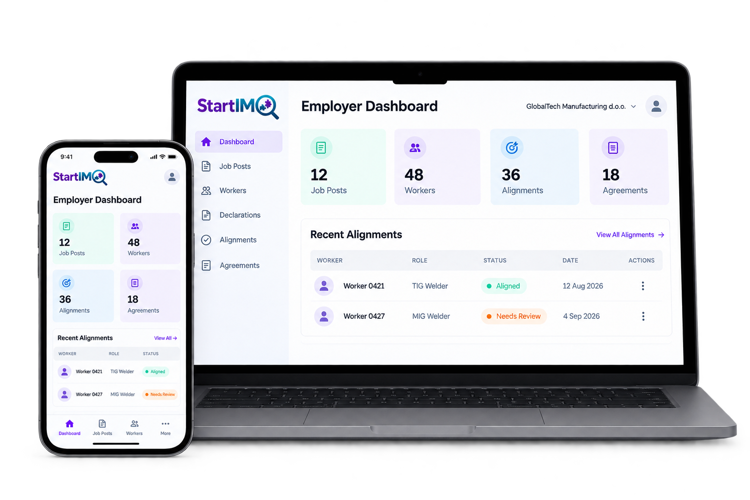 Platform Dashboard Mockup